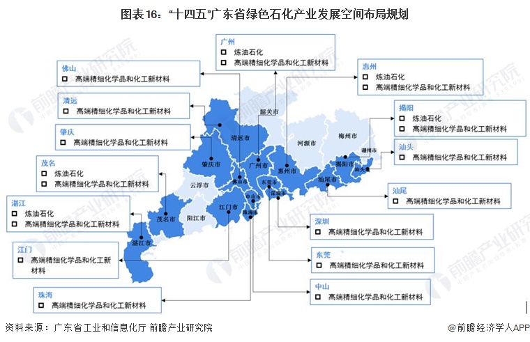 墾利縣級托養福利事業單位發展規劃展望