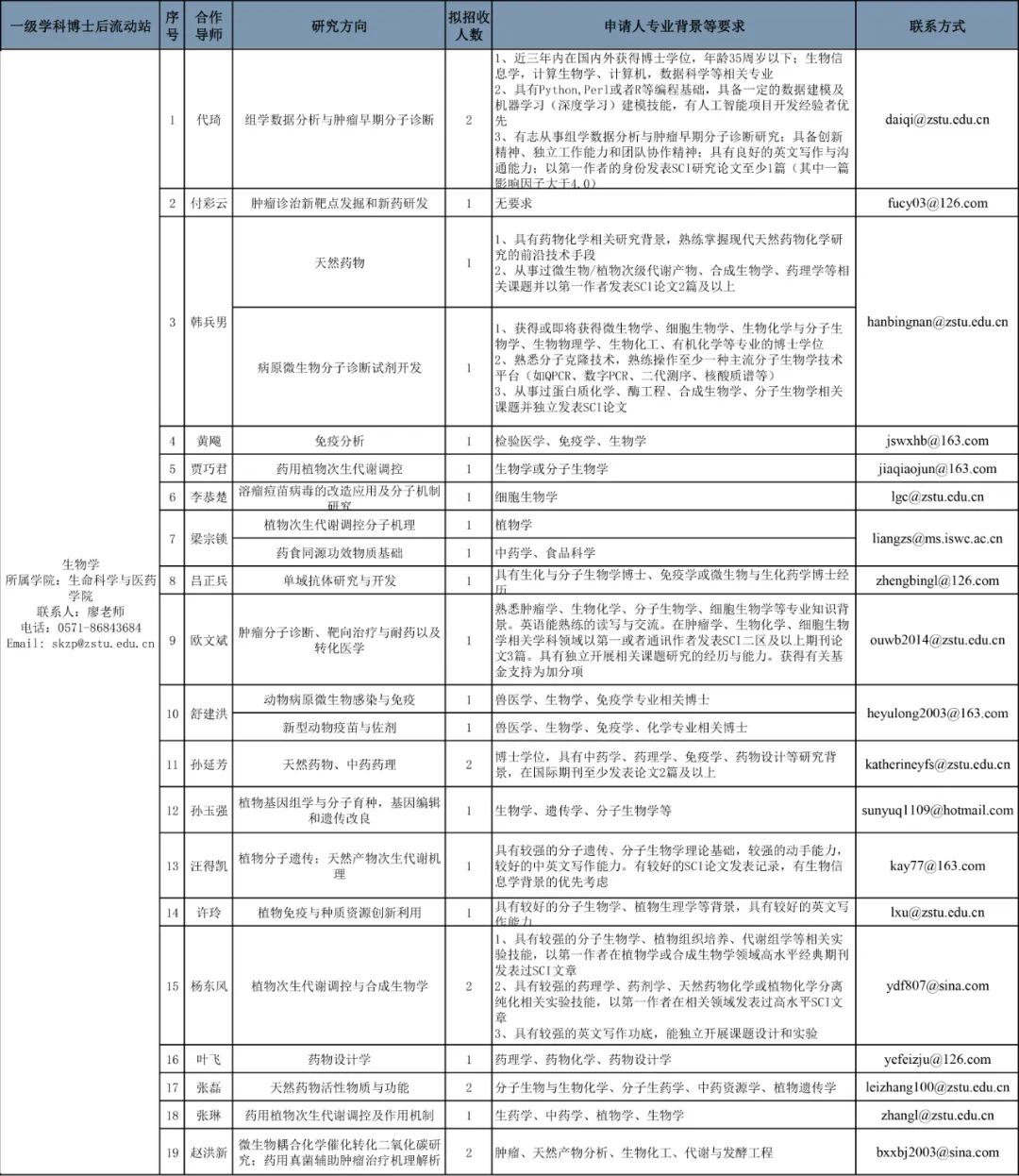 通榆縣康復事業單位人事任命，推動康復事業再上新臺階