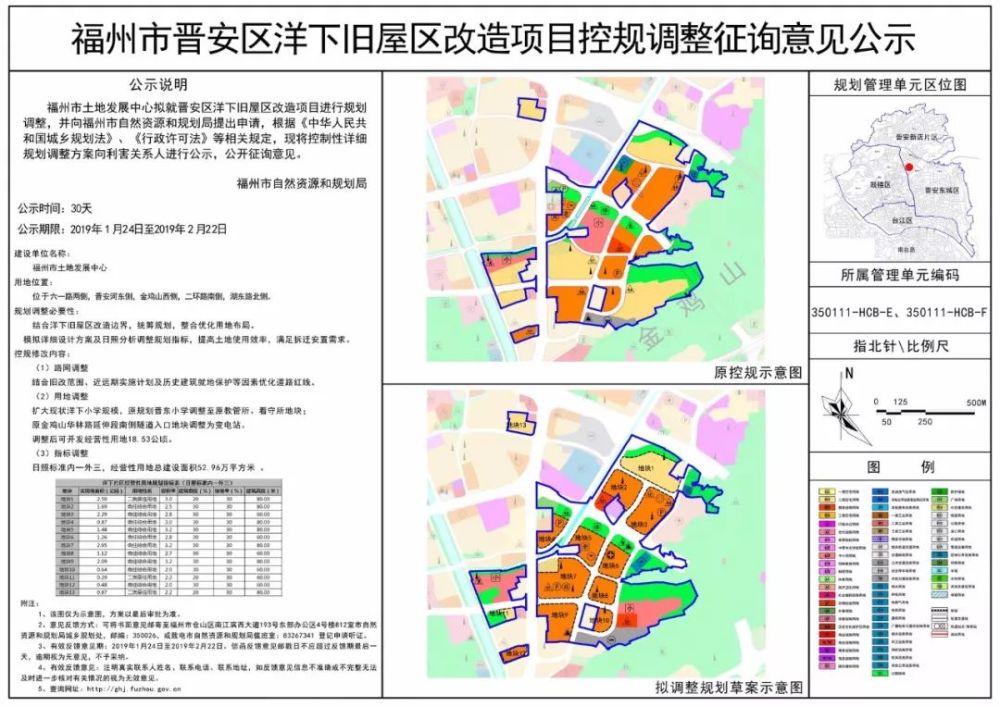 晉安區小學未來發展規劃展望