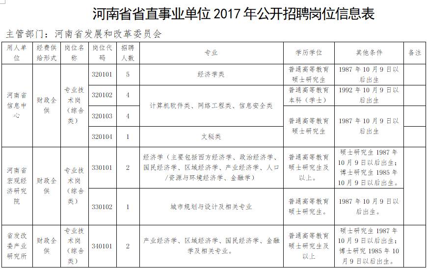 浮山縣特殊教育事業單位人事任命動態更新