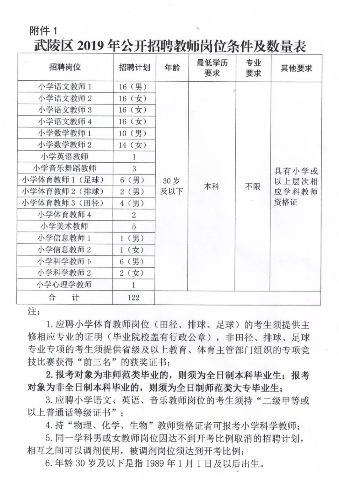 大港區特殊教育事業單位最新動態與顯著成就概覽