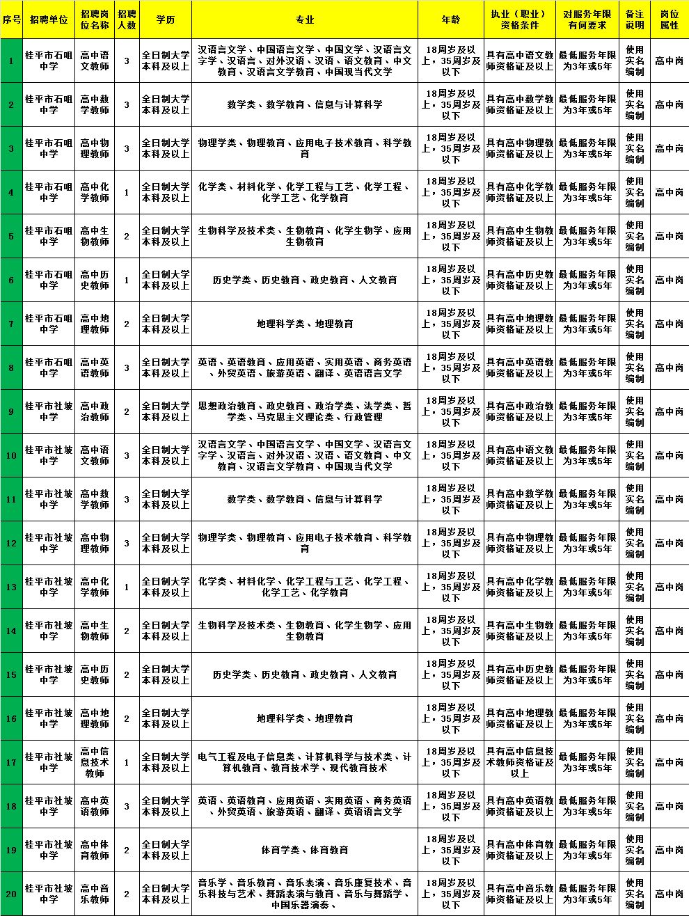 定結縣成人教育事業單位招聘最新信息總覽