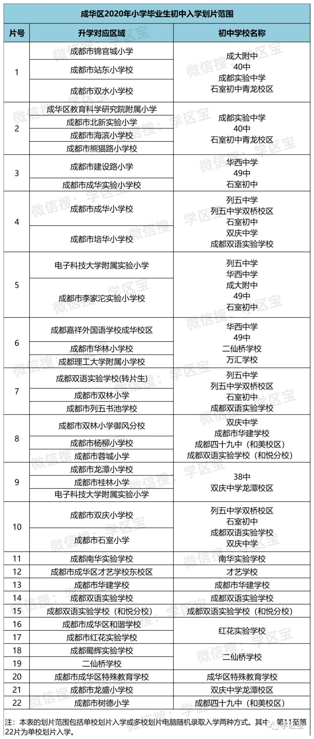 游仙區初中人事任命重塑教育力量新篇章