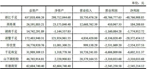 建華區醫療保障局領導團隊推動事業邁上新臺階