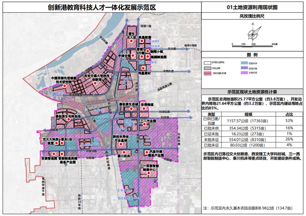 柳北區審計局未來發展規劃，塑造審計新藍圖