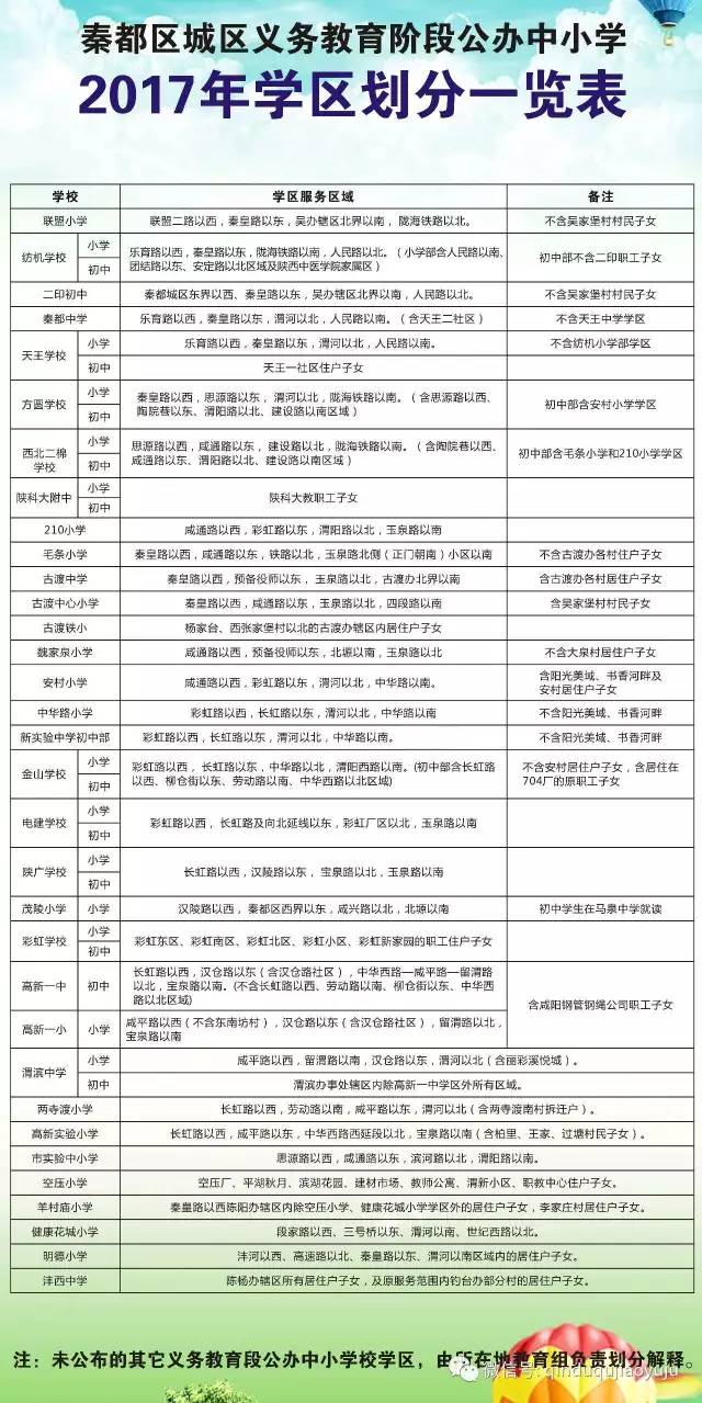 漢壽縣成人教育事業單位發展規劃展望