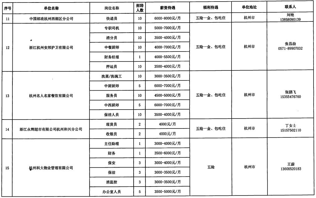 環縣級托養福利事業單位新項目，托舉幸福明天