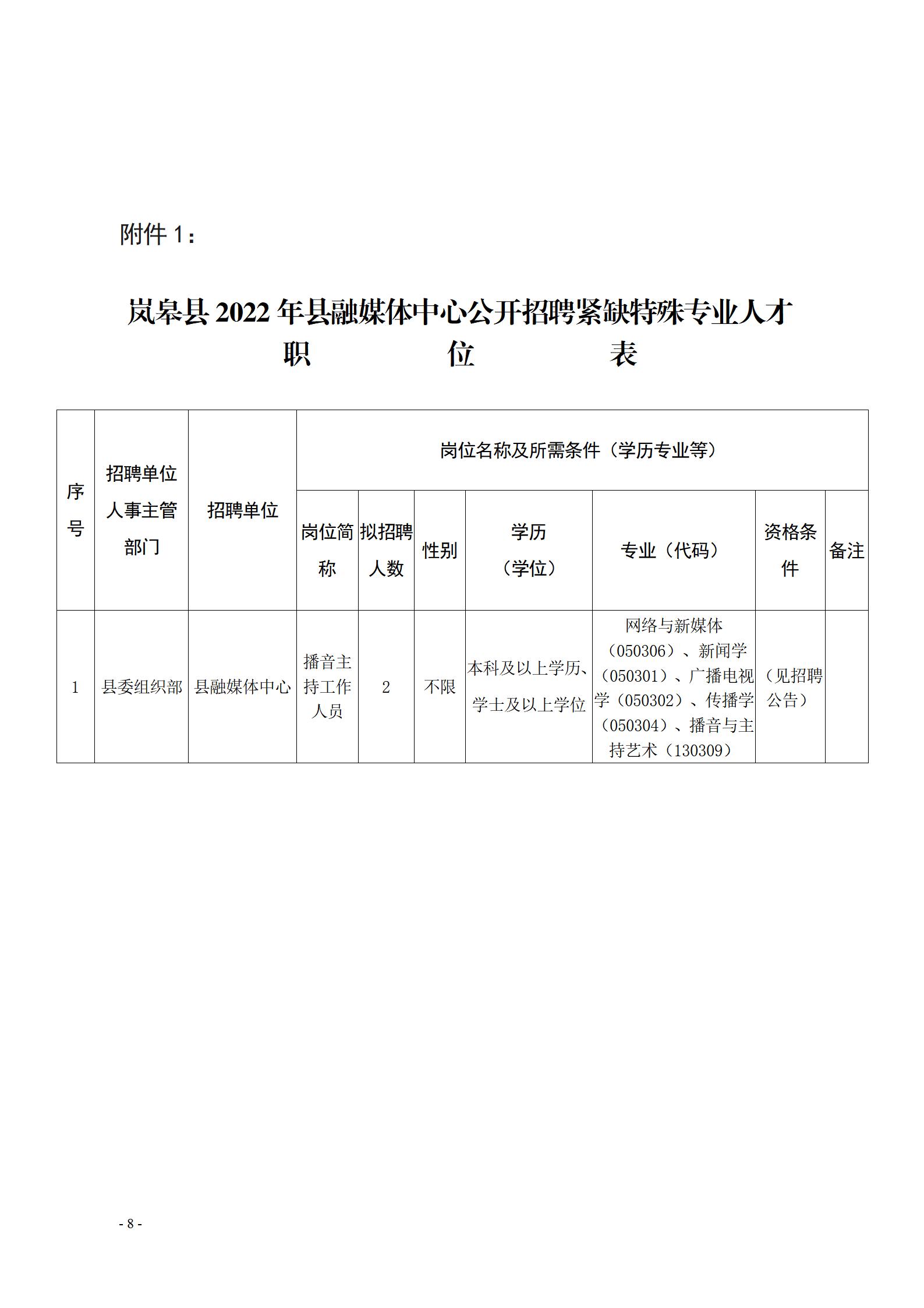 羅源縣計生委最新招聘信息與職業發展動態更新