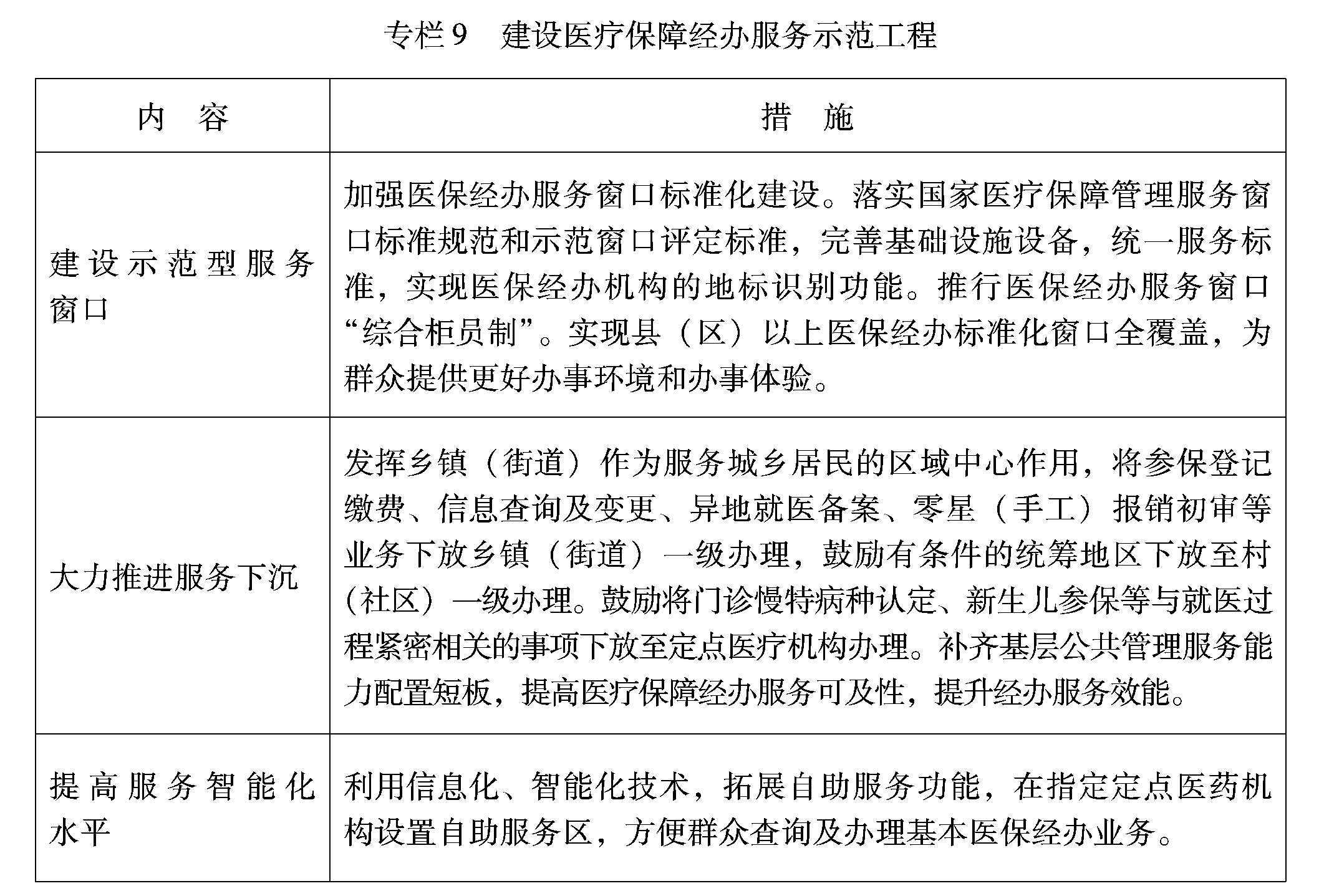 利通區醫療保障局最新發展規劃概覽