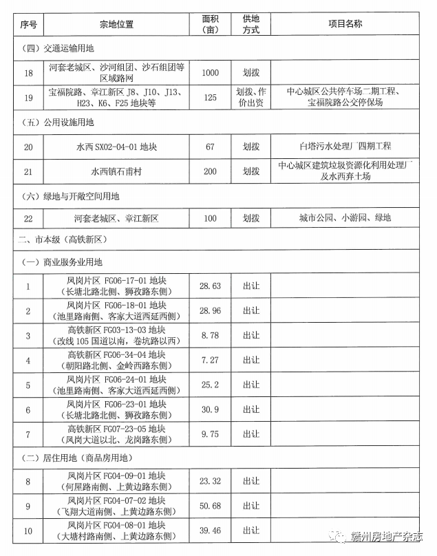 寧晉縣成人教育事業單位發展規劃展望