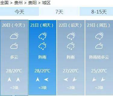 大障鎮天氣預報更新通知