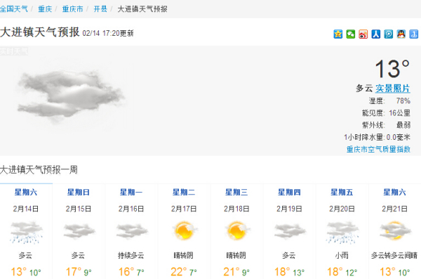 大障鎮天氣預報更新通知