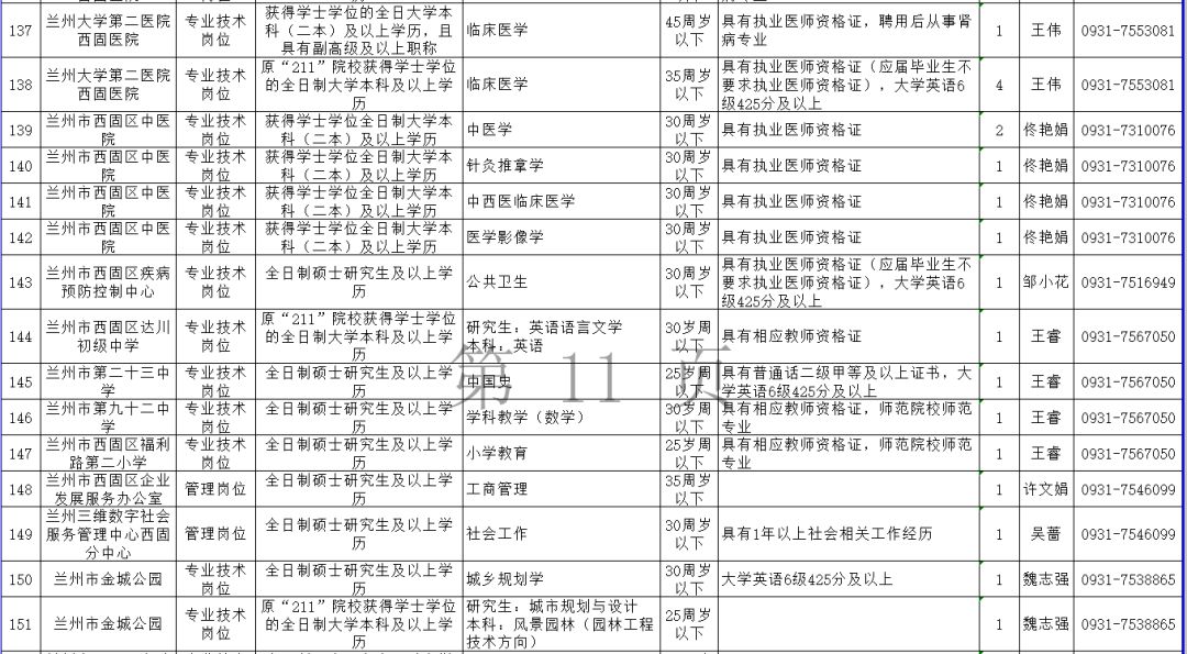 伊川縣康復事業單位人事任命重塑康復事業未來嶄新篇章