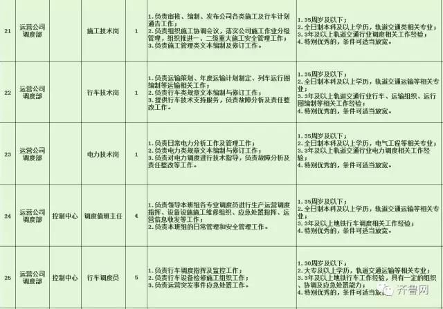 紅崗區特殊教育事業單位最新招聘信息解讀發布