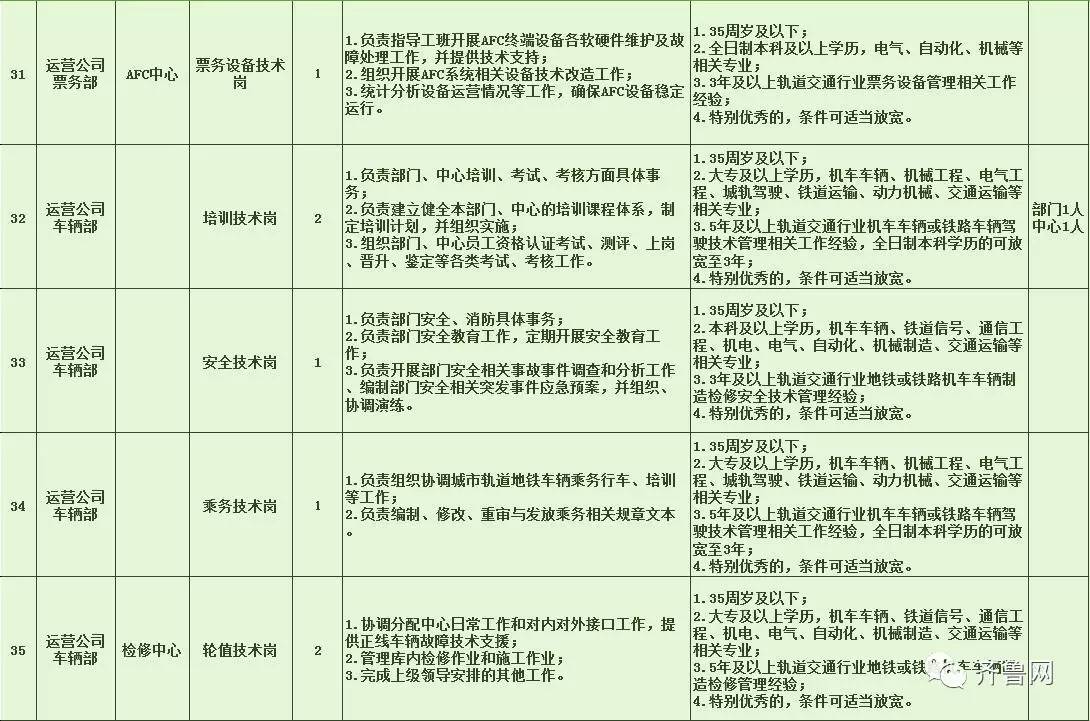 紅崗區特殊教育事業單位最新招聘信息解讀發布