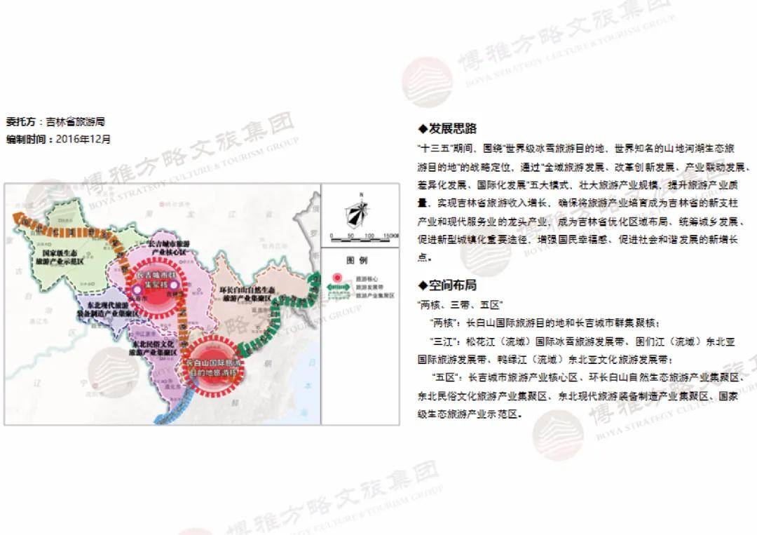 桃山區文化局未來發展規劃展望