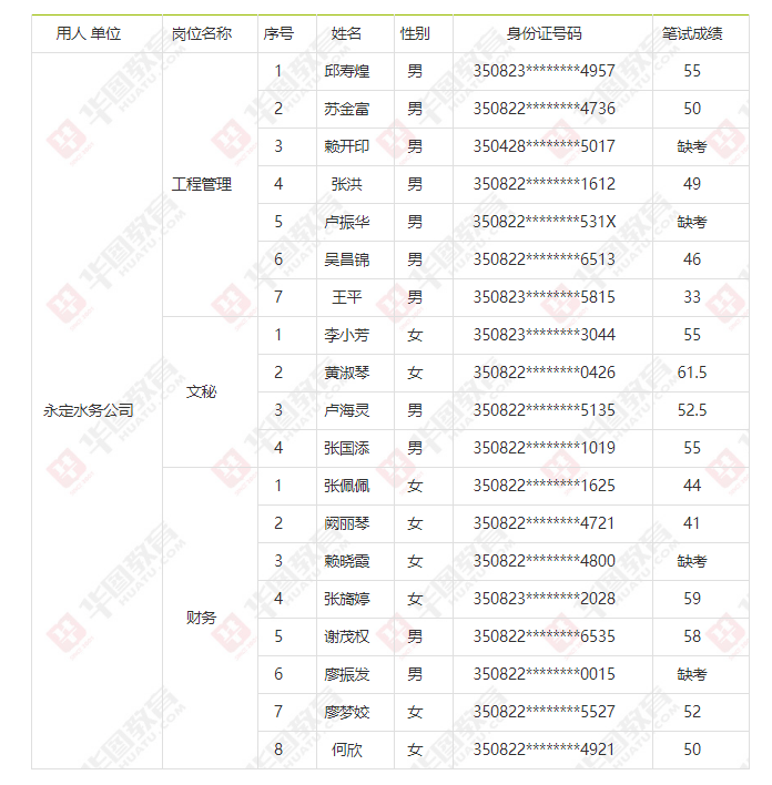 長汀縣司法局招聘最新信息全面解析