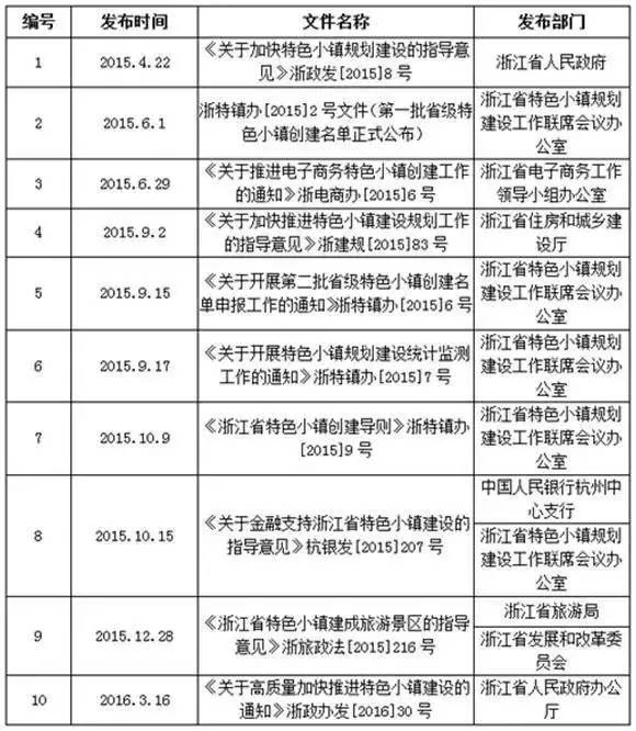 如東縣特殊教育事業單位發展規劃概覽