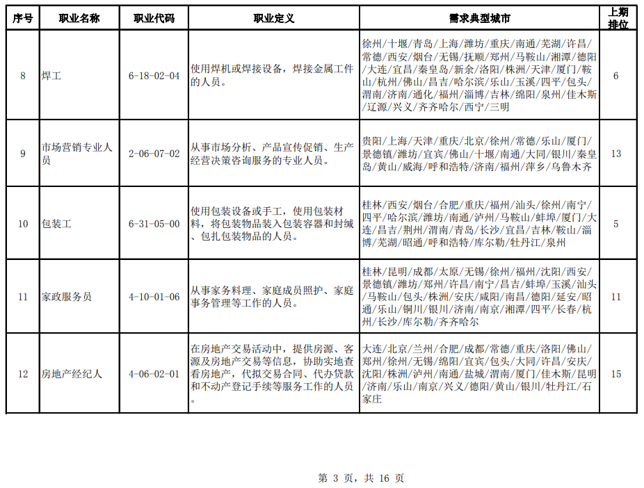 如東縣特殊教育事業單位發展規劃概覽