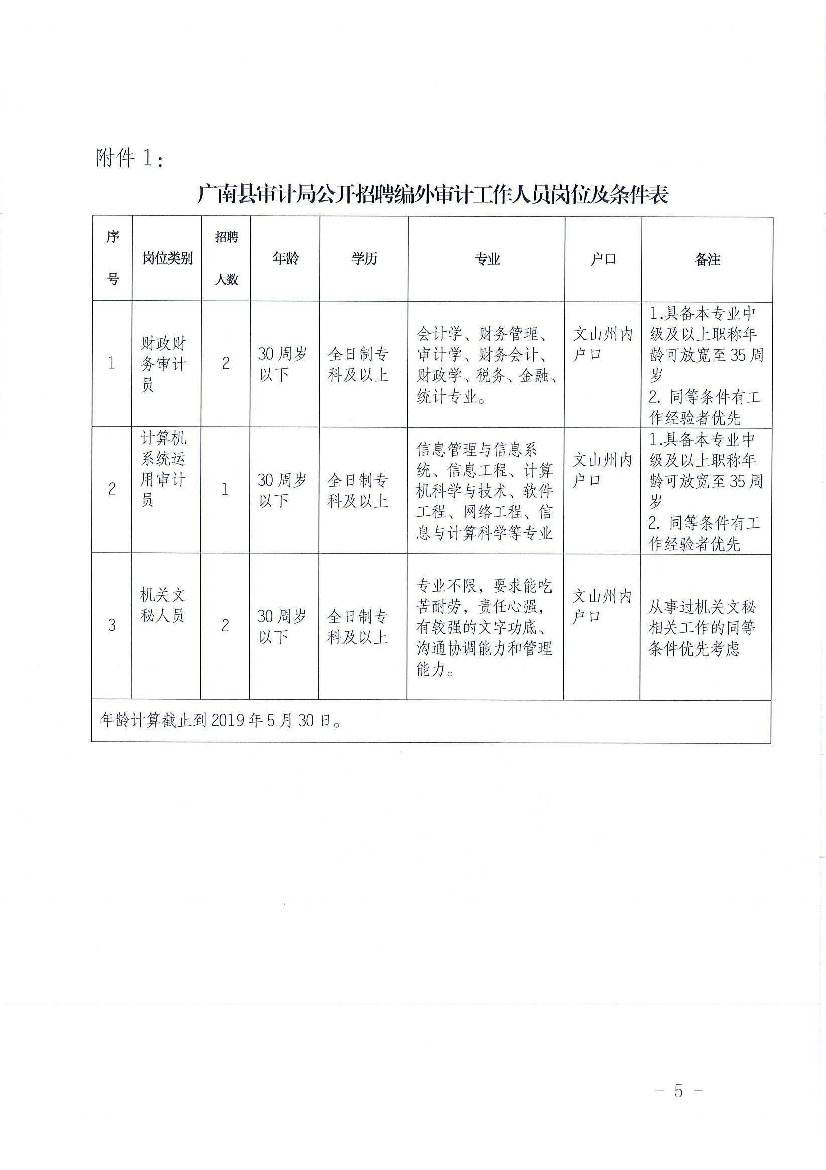 西沙群島審計局最新招聘啟事概覽