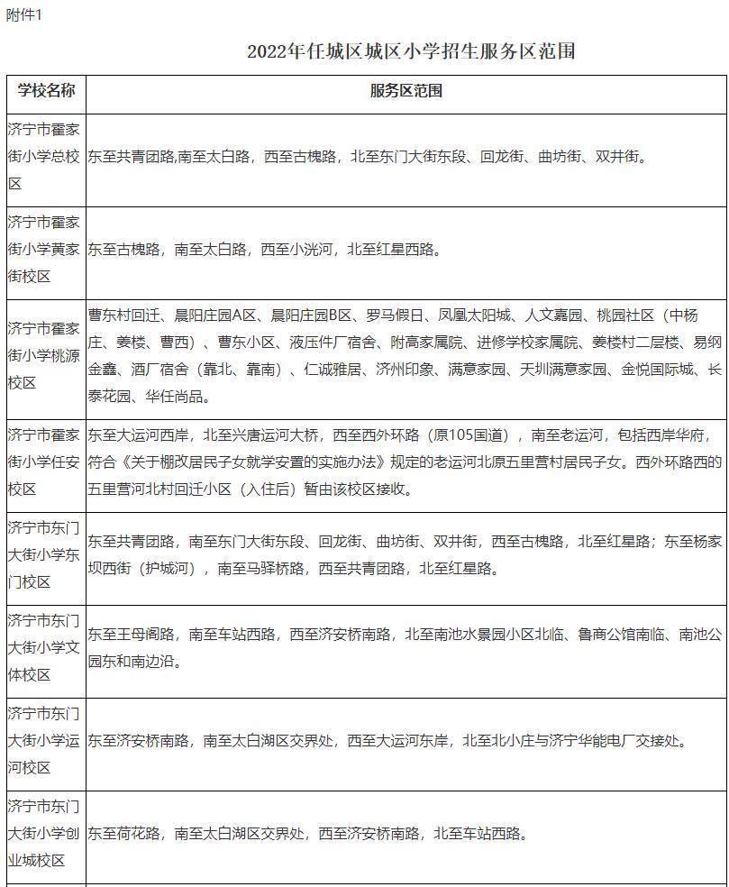 任城區初中最新動態報道