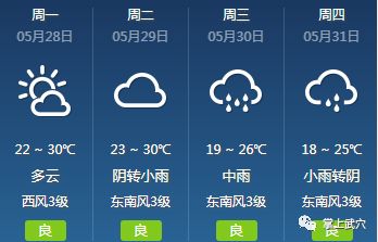 小門家鎮天氣預報更新通知