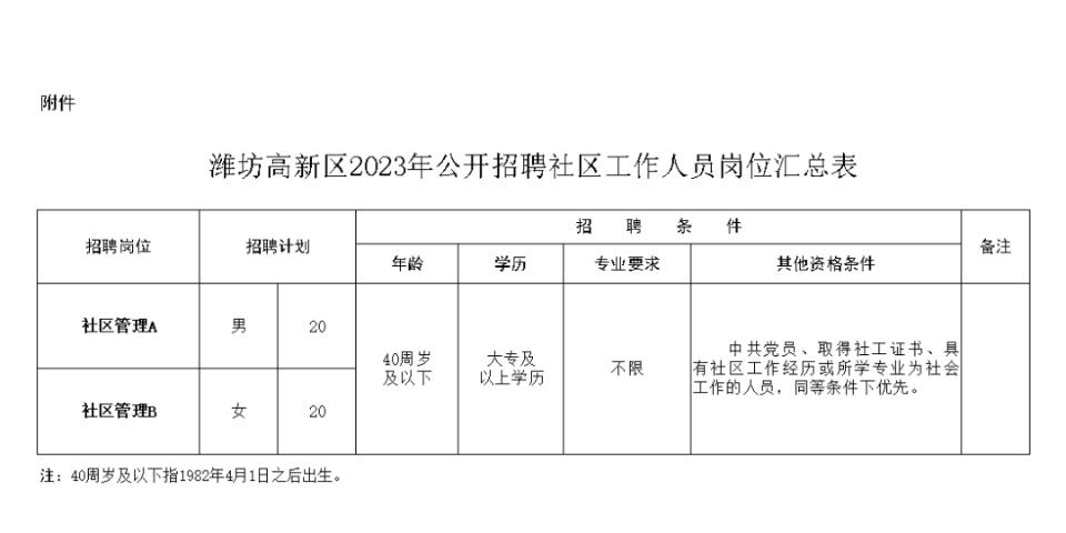 海寧市科技局最新招聘信息與招聘動態全面解析