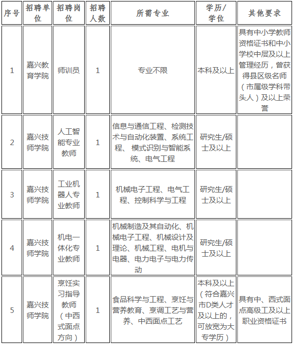 安岳縣成人教育事業單位招聘最新信息全面解析