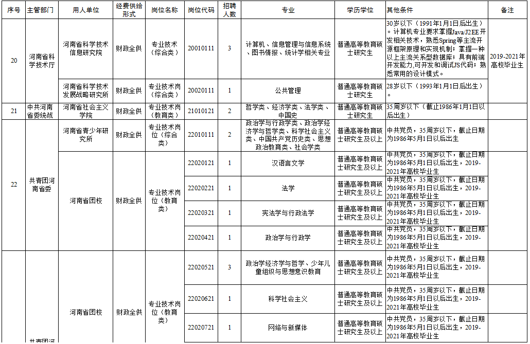 安岳縣成人教育事業單位招聘最新信息全面解析