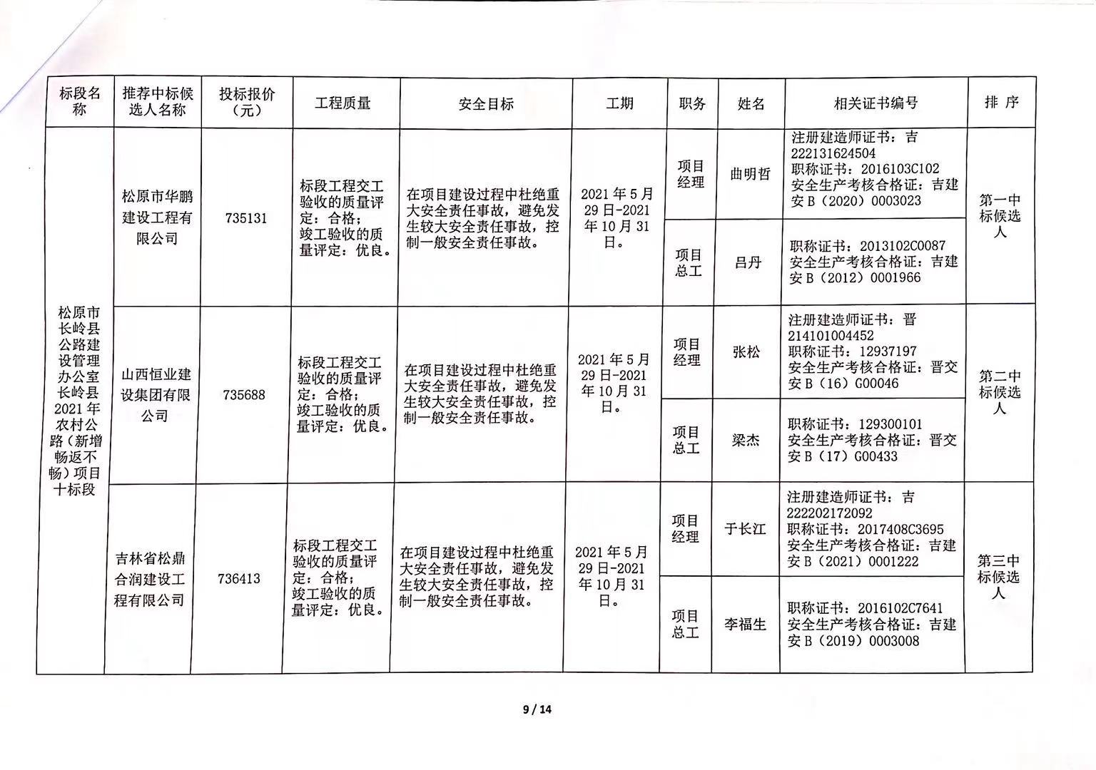 文水縣應急管理局發展規劃概覽