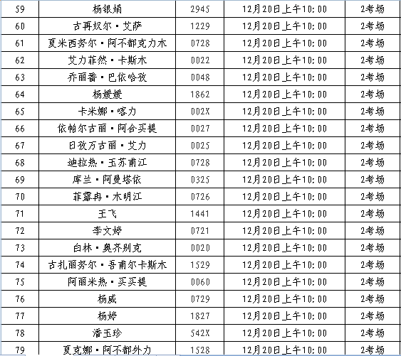 克拉瑪依區初中最新招聘概覽