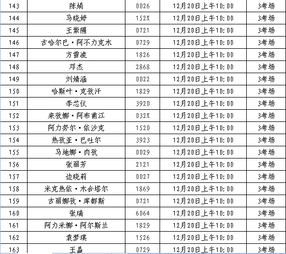 克拉瑪依區初中最新招聘概覽