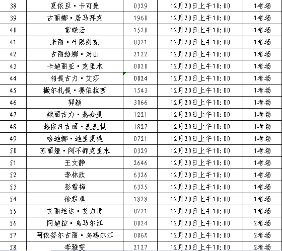 克拉瑪依區初中最新招聘概覽