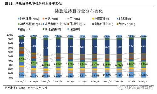 王世忱最新持股概覽，深度解析及前景展望