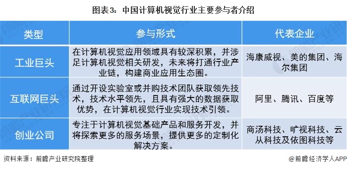 計算機領域最新進展揭秘，前沿技術與未來趨勢探索