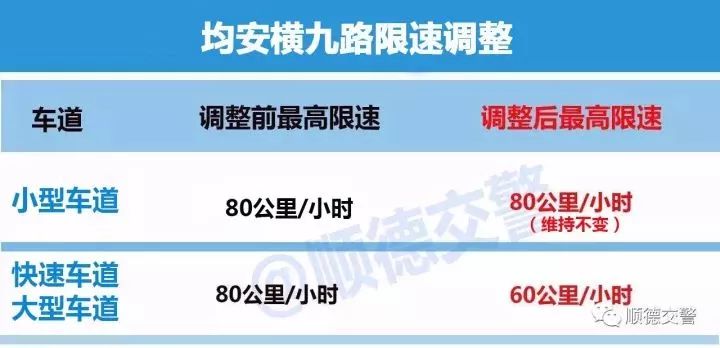 容桂司機招聘最新動態，職業機遇與前景展望