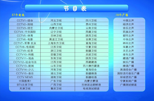 2017年中九衛星全新參數詳解