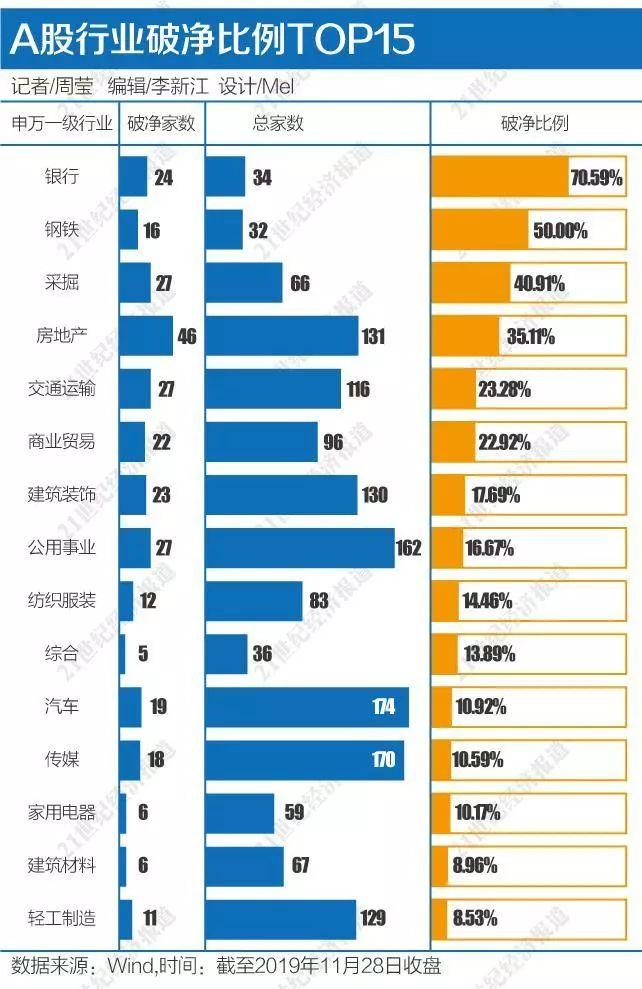 最新破凈股票清單概覽