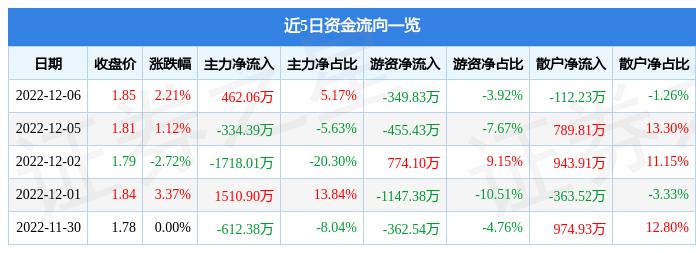 華聯股份最新傳聞深度解析與探討