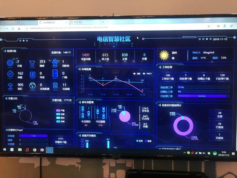 智聯云網下載，數字化轉型的新路徑探索