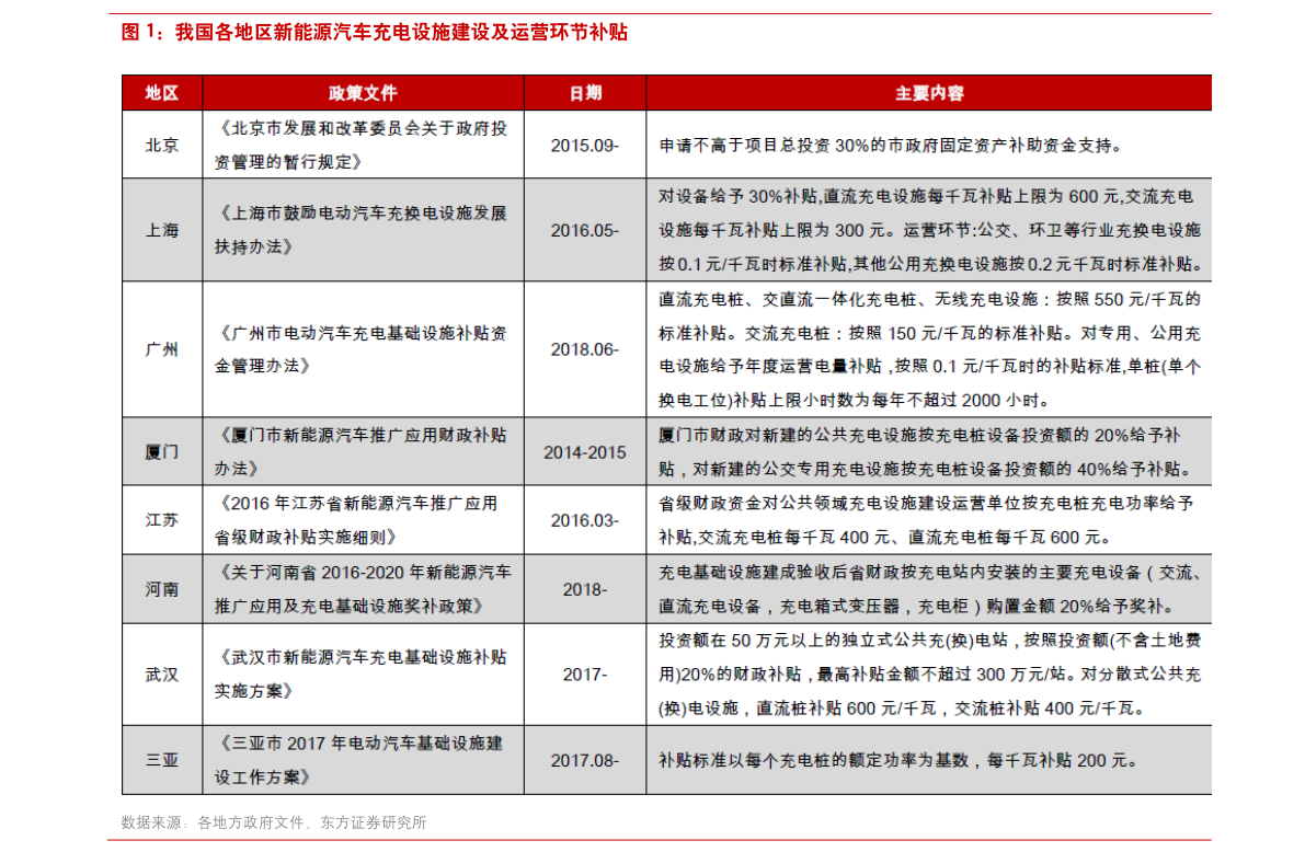 最新建材報價與市場動態深度解析