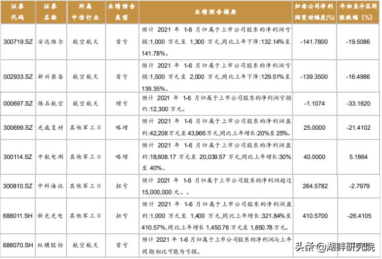 航發動力最新動態，技術革新與突破引領航空發動機領域發展