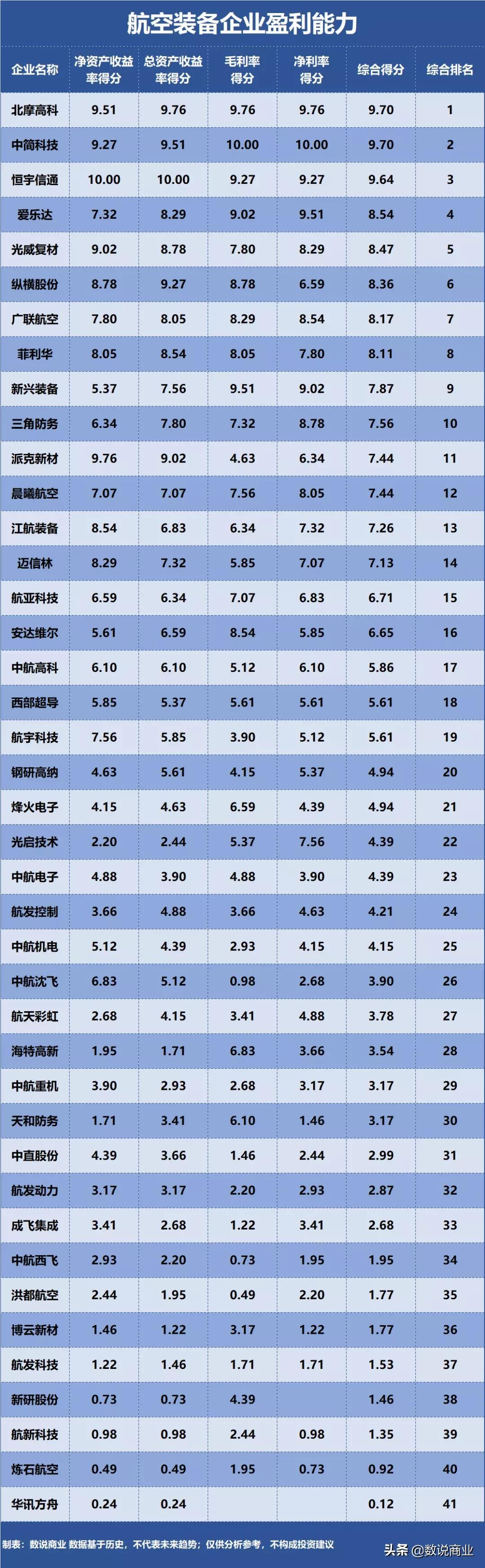 航發動力最新動態，技術革新與突破引領航空發動機領域發展