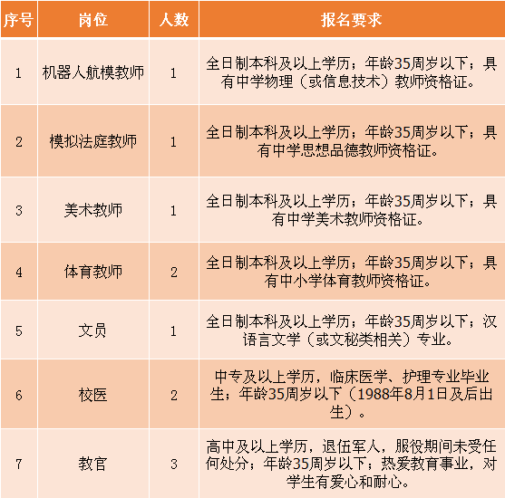 北流招聘網最新招聘動態及其區域影響力分析