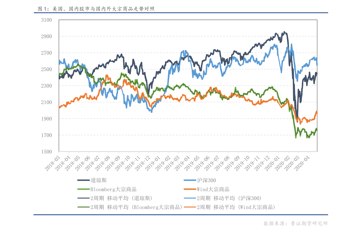 最新上市股票全景解析，探尋市場新星