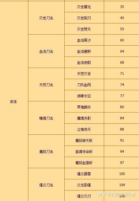 松刀客大本營，最新趨勢探索、創新與超越之旅