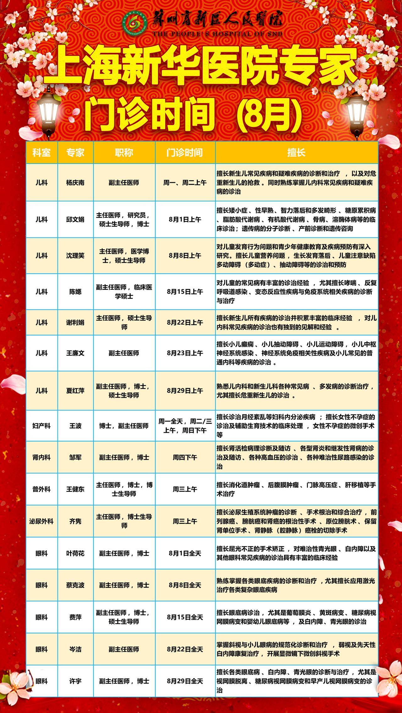 莫運波最新門診時間詳解