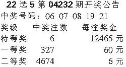 河北最新開獎結果揭曉，20選5幸運兒誕生！