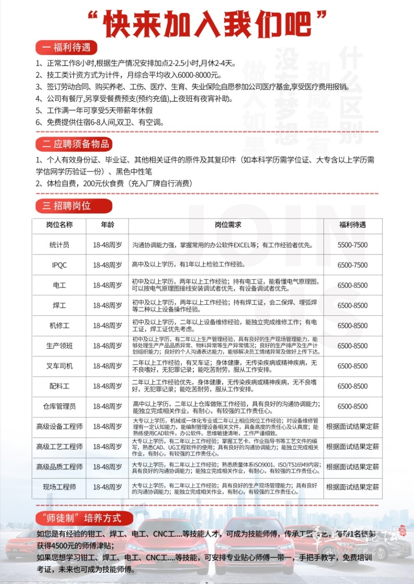 比亞迪拓展業務版圖，廣泛招募人才——最新招工動態