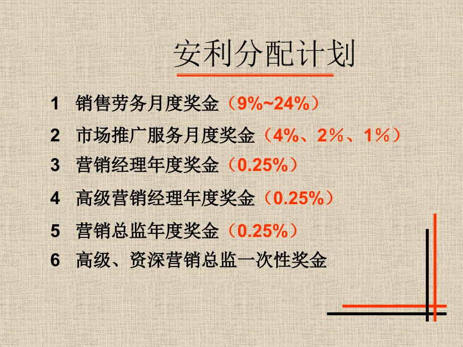 安利2017最新獎金制度全面解析